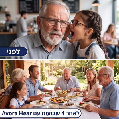 Avora Hear – אוזניות אור אדום מתקדמות לטיפול בטינטון ושיפור השמיעה