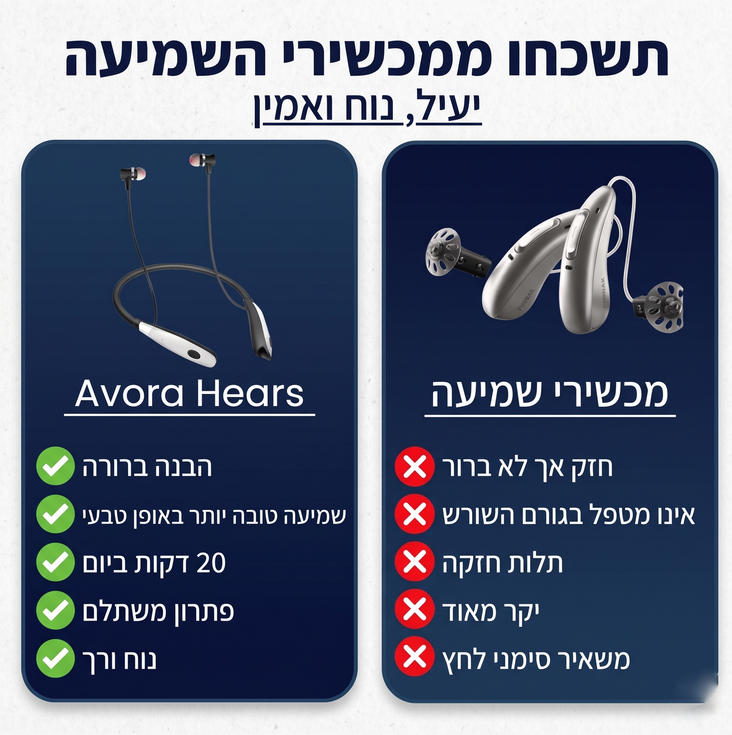 Avora Hear – אוזניות אור אדום מתקדמות לטיפול בטינטון ושיפור השמיעה